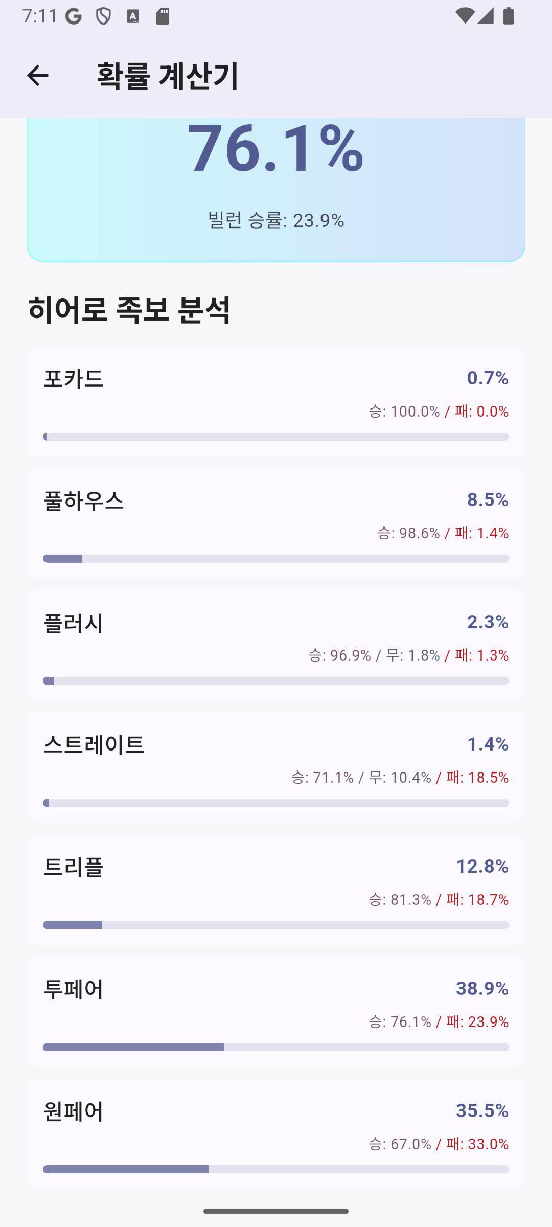 ?률 계산?
                    style=